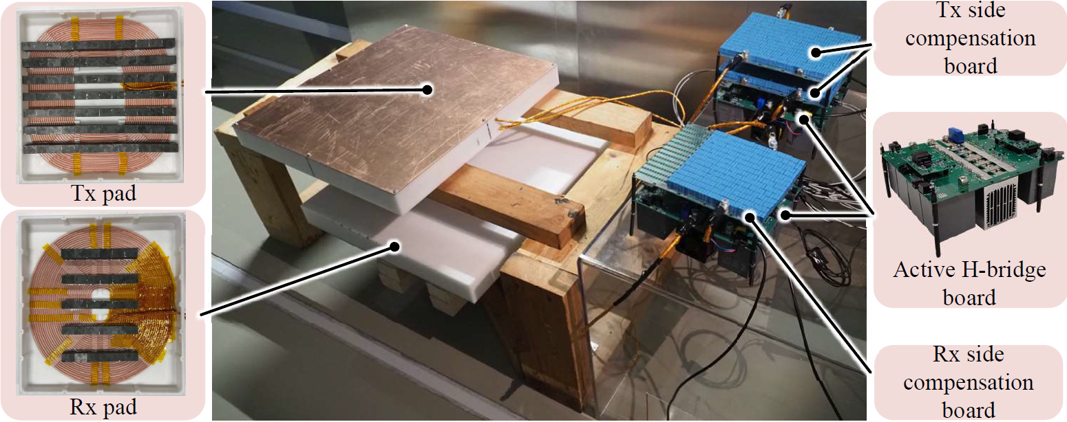 20 kW wireless charger